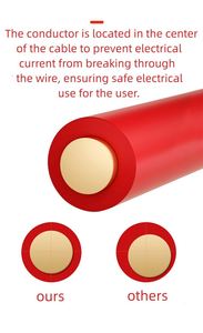 ลวดไฟฟ้าบ้าน1.5มม. 2.5มม. 4มม. 6มม. <span class=keywords><strong>สาย</strong></span><span class=keywords><strong>ไฟ</strong></span>ยืดหยุ่น<span class=keywords><strong>สาย</strong></span>ดินทองแดงสาย<span class=keywords><strong>ไฟ</strong></span>แกนเดียว - Product Image 3