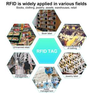 Etiquetas RFID <span class=keywords><strong>con</strong></span> Chip Fudan F08 de 13.56Hz, Papel Recubierto de PET de 30x15mm, Etiquetas NFC Inteligentes, Protocolo ISO 14443-A, Tarjeta de Visita, Hotel - Product Image 6