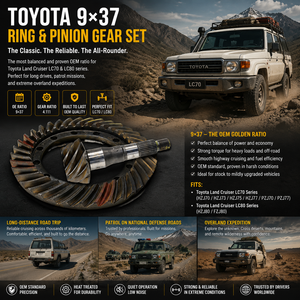 Piñón de Corona Trasero de Alto Rendimiento 41201-69266 41201-69356 9:37 para Land Cruiser LC70 FZJ HZJ con 27T/29T - Product Image 2