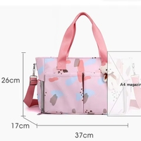 Nouveaux modèles 2025 – Sac à langer pour maman, sac à couches pour bébé, sac à dos pour maman – Prix usine, réduction