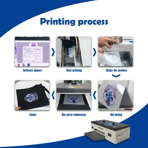 Reizjet L1800 DTF A3 Imprimantes à jet d'encre Machine d'impression de T-shirts pour les petites entreprises