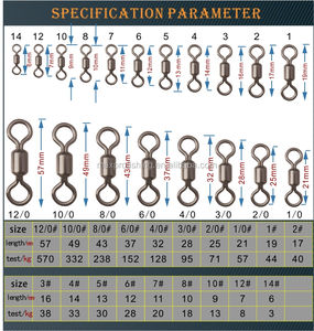 Connecteur de Terminal de poisson-chat, 50 pièces, <span class=keywords><strong>baril</strong></span> à roulement pivotant - Product Image 5