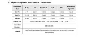 Mullite-aluminium fritté de Chine pour l'industrie des raffineries et de la céramique, revêtement de four industriel, prix usine en gros abordable - Product Image 6