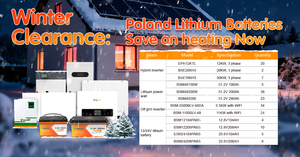 Batterie LiFePo4 personnalisée en gros à charge rapide <span class=keywords><strong>Bluesun</strong></span> 51,2V 106Ah empilable 15-30KW Batterie solaire hybride/hors réseau - Product Image 5