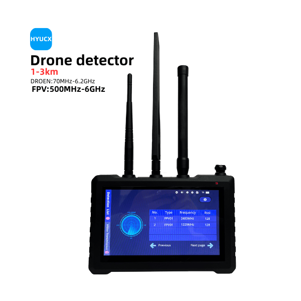 Carrying a Drone Detection Device, Used for Defending Against Drones and FPVS