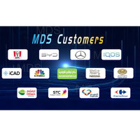 Écran LED portable MDS pour mur vidéo de cinéma, panneau de location de scène intérieur déroulable P1.9, luminosité 500 cd, garantie 2 ans