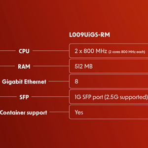 Routerboard Mikrotik L009UiGS-RM con 8 Puertos Gigabit PoE y Puerto SFP de 2.5G, Routers Empresariales L009UiGS-RM - Product Image 6