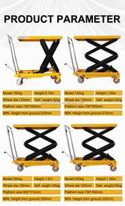 High Quality Table <strong>Lift</strong> Scissor <strong>Manual</strong> Hydraulic Scissor <strong>Lift</strong> Table - Product Image 5