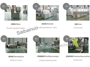 Miring kembar sekrup Harga ekstruder jagung makanan membuat Puff mesin makanan ringan peralatan manufaktur garis pengolahan - Product Image 5