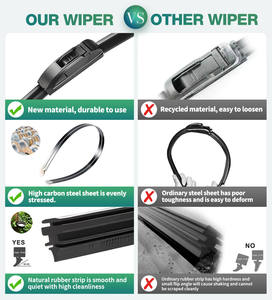 2025 OEM toyota corolla lame d'<span class=keywords><strong>essuie</strong></span>-<span class=keywords><strong>glace</strong></span> recharges lame d'<span class=keywords><strong>essuie</strong></span>-<span class=keywords><strong>glace</strong></span> pour voiture meilleure fenêtre <span class=keywords><strong>essuie</strong></span>-<span class=keywords><strong>glace</strong></span> universel - Product Image 3
