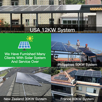 Gudang AS/DE/VN/TH Panel Surya 600W 650W 670W 500W 550W Tipe-N TOPCon Bifacial Paneles Solares Kit Sistem Harga