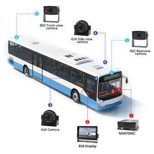 Sistema de Visión Panorámica de 360 Grados para Camiones, MDVR de 4 Canales, Cámara Lateral para Auto, DVR de 4 Canales, Dashcam para Vehículo, GPS, WiFi, 1080P, Monitoreo - Product Image 2