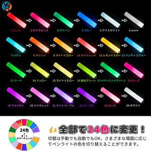 عصي رغوية مضيئة بيضاء LED لحفلات الزفاف وأعياد الميلاد واحتفالات السنة الصينية الجديدة وحفلات التشجيع - Product Image 5