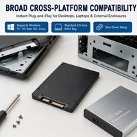 Disque SSD interne SATA3 de 2,5 pouces 512 Go 1 To 2 To 4 To TLC 520 Mo/s en lecture pour ordinateur de bureau et portable