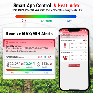 Mini ThermoPro TP358 Thermomètre numérique intelligent pour intérieur, hygromètre pour maison - Product Image 6
