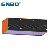 Système de durcissement UV LED à faible stress et haute intensité pour l'emballage de semi-conducteurs et de circuits intégrés