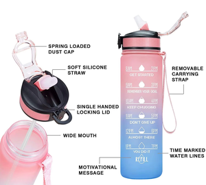 Botella de Agua Motivacional de Plástico Tritan Personalizada al por Mayor, Libre de BPA, de 500 ml, 1 litro, 32 oz, 1 galón, con Marcador de Tiempo - Product Image 5