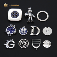 HONMEO OEM & ODM – Étiquettes métalliques personnalisées en alliage de zinc pour vêtements, jeans, sacs – Étiquettes décoratives en métal sur mesure avec logo de marque