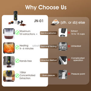 Nuevo diseño automático mini ajuste goteo molinillo de café en grano de <span class=keywords><strong>mano</strong></span> Cafetera Inteligente para viajes - Product Image 6