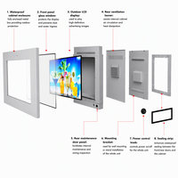 Affichage numérique mural extérieur 32 pouces, 1500 nits, IP65, TFT LCD 1080P, gestion des contenus à distance, affichage pour la vente au détail