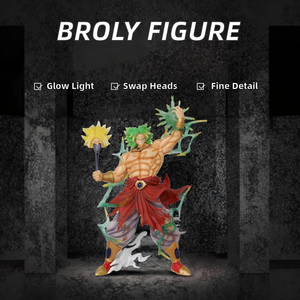 SLYC Figura <span class=keywords><strong>de</strong></span> Acción <span class=keywords><strong>de</strong></span> Super Saiyan Broly <span class=keywords><strong>de</strong></span> 42cm en PVC con Dos Cabezas y Efectos <span class=keywords><strong>de</strong></span> Luz, Anime Bug GK, Idea <span class=keywords><strong>de</strong></span> Regalo en Caja <span class=keywords><strong>de</strong></span> Color - Product Image 4