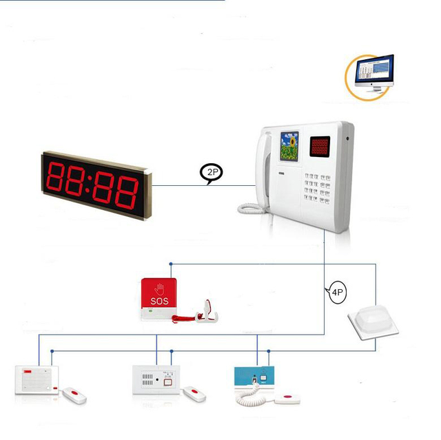 Hospital Wired Communication Call Intercom Office Wired Intercom System