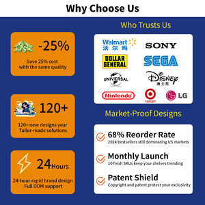 <span class=keywords><strong>Réveil</strong></span> numérique pour enfants en vente chaude, design mignon d'animal avec enregistrement, lumière, entraînement au sommeil et rétroéclairage - Product Image 6