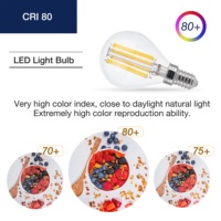 Ampoules LED en verre transparent P45 E14 6,5W pour le marché européen, vente en gros OEM, pour lustres décoratifs
