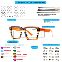Monture de lunettes anti-lumière bleue en titane B-titanium ultra-légère haut de gamme, design simple, unisexe, pour usage quotidien, avec étui