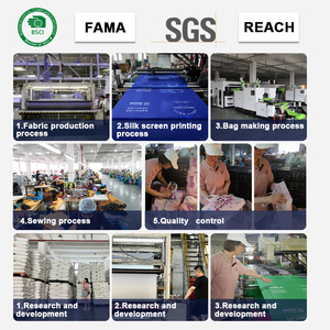 Khuyến mãi giá rẻ Túi mua sắm tùy chỉnh in logo màu không dệt Túi Tote Túi với tùy chỉnh in logo - Product Image 5