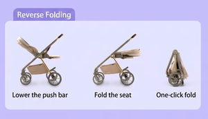 Cochecito Doble Multifuncional Ligero para Bebés con Cesta Plegable de Vista Alta para Recién Nacidos, los Niños Pueden Sentarse y Reclinarse - Product Image 3