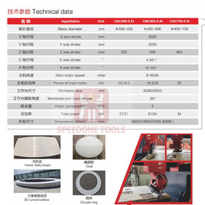 Giá rẻ Mini hiệu quả 4 trục <span class=keywords><strong>5</strong></span> trục <span class=keywords><strong>CNC</strong></span> Router 3D đá Máy cắt cho đá granit khắc đá cẩm thạch và gạch chế biến - Product Image 4