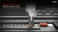 Bodor Flagship Dream Series machine de découpe laser 12kw pour 10mm 20mm fabricant cnc laser métal prix de la machine de découpe