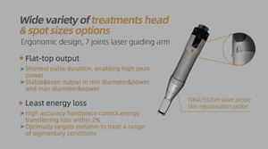 เลเซอร์1064nm ลบรอยสักฝ้ากระอุปกรณ์ความงาม ADSS 532nm เลเซอร์ <span class=keywords><strong>Pico</strong></span> - Product Image 4
