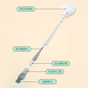 Multifunctional Cup <b>Brush</b> Set 5 In 1 Long Handle Nylon <b>Bottle</b> Cleaning Tool For Household Kitchen Use - Product Image 3