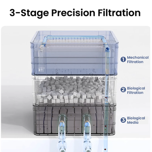 Filtro <span class=keywords><strong>de</strong></span> acuario <span class=keywords><strong>Yee</strong></span>, caja <span class=keywords><strong>de</strong></span> rotación, circulación <span class=keywords><strong>de</strong></span> <span class=keywords><strong>agua</strong></span> <span class=keywords><strong>de</strong></span> goteo superior silenciosa, estanque <span class=keywords><strong>de</strong></span> barril externo, tanque <span class=keywords><strong>de</strong></span> peces <span class=keywords><strong>de</strong></span> arrecife <span class=keywords><strong>de</strong></span> Coral marino <span class=keywords><strong>de</strong></span> <span class=keywords><strong>agua</strong></span> dulce - Product Image 5
