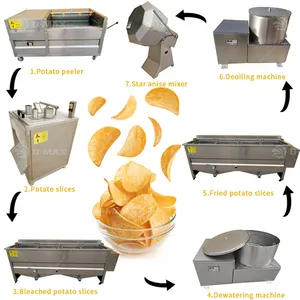 Máquinas de fabricación a pequeña escala, línea de producción de patatas fritas, planta de procesamiento de patatas fritas congeladas semiautomáticas