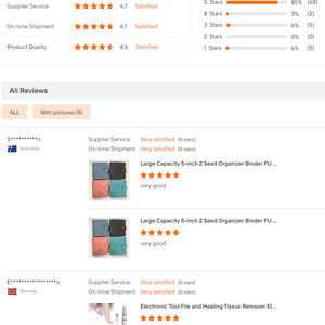 Customer Exclusive Product <b>Smart</b> <b>Home</b> Products - Product Image 4