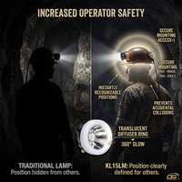 Lámpara Minera KL15LM Ip68, Lámpara de Casco Recargable LED, Lámpara de Seguridad a Prueba de Explosiones para Mineros, Lámpara Frontal para Minería