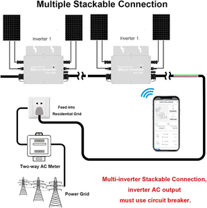 Ghpv năng lượng mặt trời biến tần lai 3KW lưới Tie năng lượng mặt trời Micro biến tần wifi thông tin liên lạc MPPT tinh khiết Sine Wave <span class=keywords><strong>Inverter</strong></span> 3000 Wát - Product Image 4