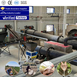 Línea de Producción de Fertilizante de Liberación Controlada de Bajo Precio Global, <span class=keywords><strong>Urea</strong></span> 45-48%, Fertilizante Compuesto Granulado, 1-10T/H - Product Image 6