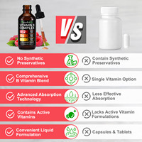 Acentiallabs Gouttes de Complexe de Vitamine B Naturel et Actif 60ml – Complément Liquide Complexe de Vitamine B