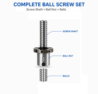 Kit Sekrup Bola Berflens Presisi Tinggi Baja Paduan C5 Rendah Kebisingan 10-32mm untuk Printer 3D dan Mesin Ukiran