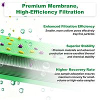 Filtres de laboratoire stériles HBY pour seringues, filtres PES, taille des pores 0,22 µm, diamètre de la membrane 13 mm, origine Chine, emballés individuellement