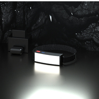QXMOVING Lampu Kepala Darurat Portabel Luar Ruangan USB Isi Ulang Mini COB LED Senter Kepala dengan Tampilan Daya
