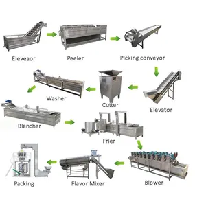 semi automatic potato chips processing making machine with low price