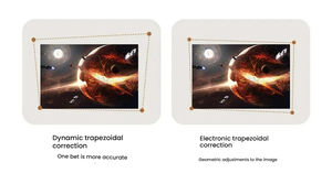 Mini projecteur vidéo intelligent 1080P WiFi LCD LED avec Android 13 et mise au point manuelle pour maison connectée - Product Image 2