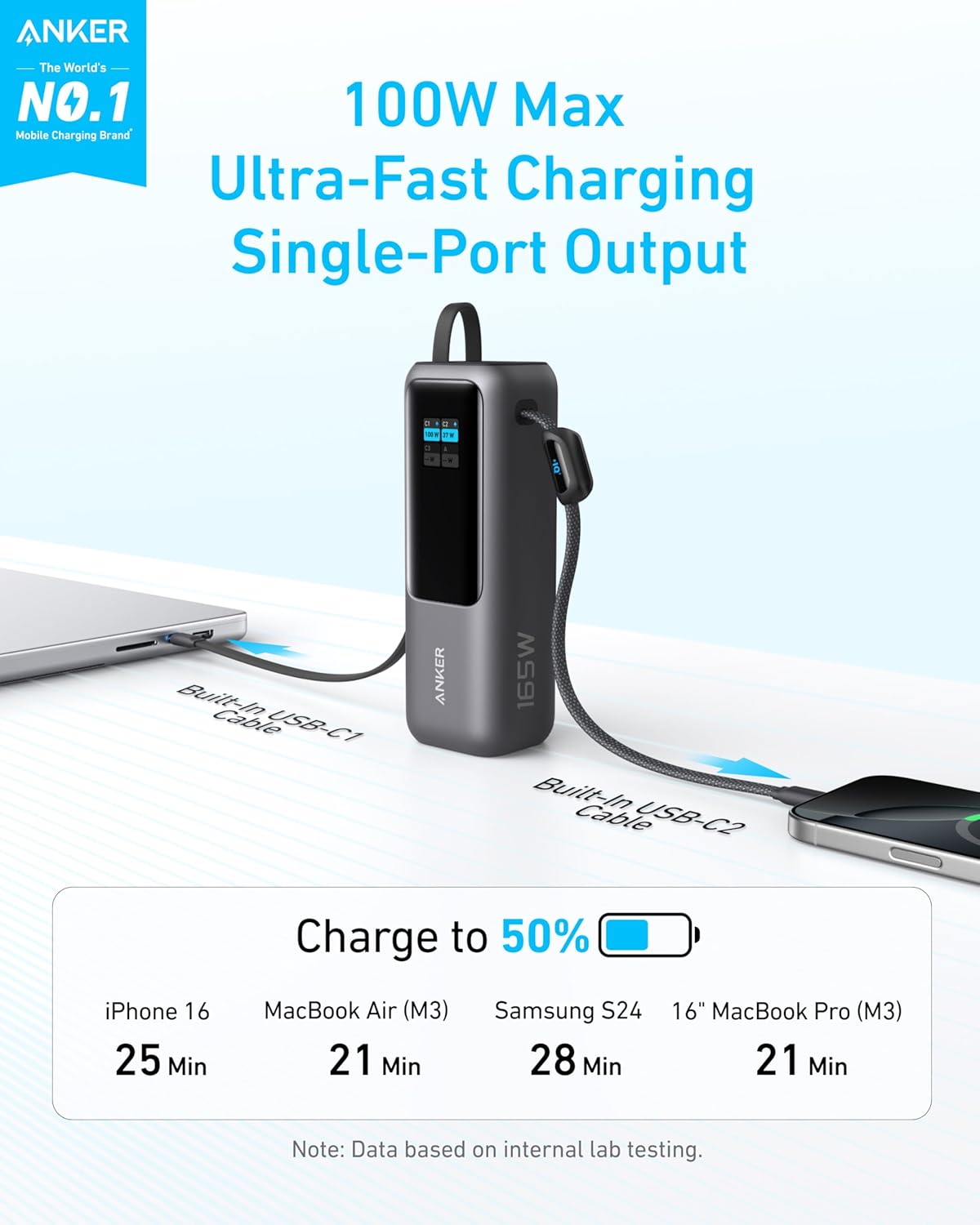 【なのは】ANKER POWER BANK 25,000mAh Anker Power Bank (25000mAh, Built-In & 巻取り式USB-Cケーブル