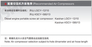 מקדחת זחלית מדגם KAISHAN KG726 עם מערכת פיצוץ DTH מופרדת, ליישומי כרייה פתוחה. - Product Image 3