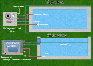 Trung Quốc nhỏ gọn trong mặt đất Cartridge hồ bơi Lọc <span class=keywords><strong>Intex</strong></span> hồ bơi hệ thống lọc nước với máy bơm và bộ lọc cho hồ bơi - Product Image 5